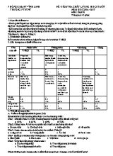 Đề kiểm tra chất lượng học kì I Địa lí lớp 8 - Năm học 2016-2017 - Trần Thị Đào